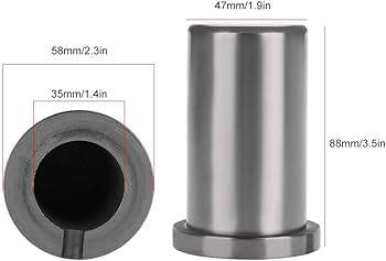 Rendimiento del Crisol en Medellín